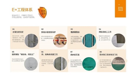 FH至尊集团装璜首推E+工程系统，多沉保险打造家装更强后援！